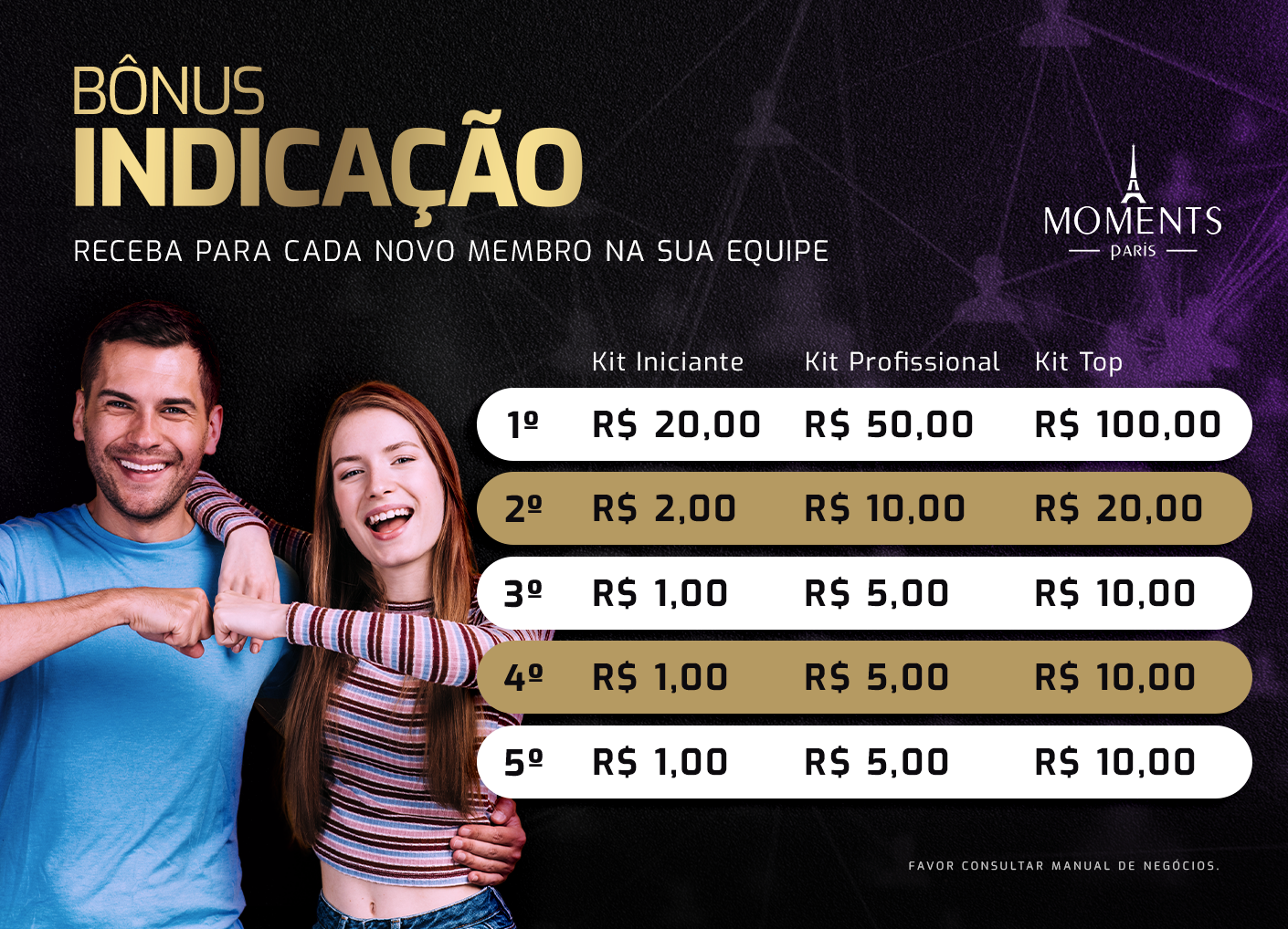 Bônus Indicação Moments